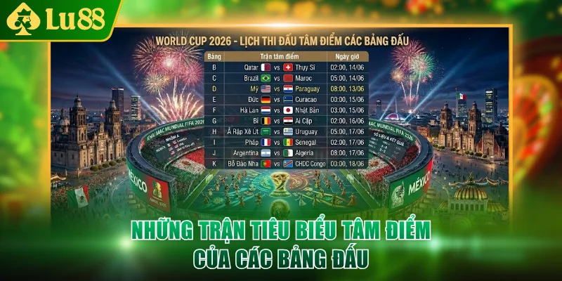 Những trận tiêu biểu tâm điểm của các bảng đấu